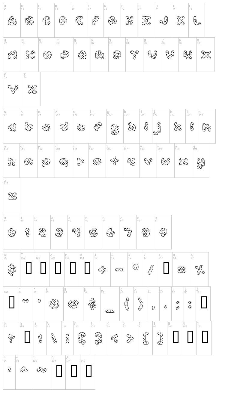 Accent Cookie Dough font map
